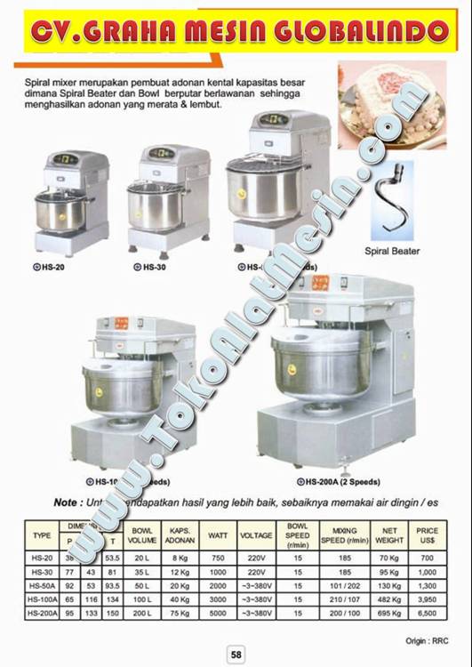 1: CV.GRAHA MESIN  Mesin Roti Kue Jajan  Mesin Import 