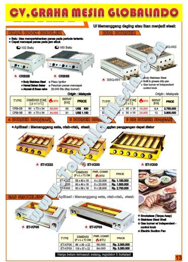 2: CV.GRAHA MESIN -  Alat Masak Mesin Pengolah Makanan 